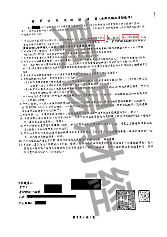 債務更生 債務更生