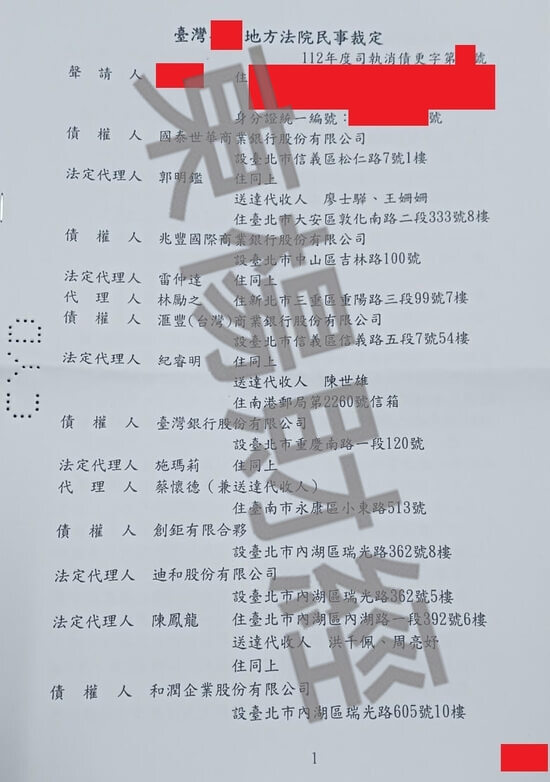 債務更生 債務更生