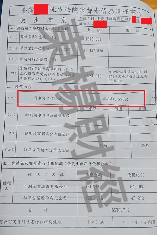信貸 信貸
