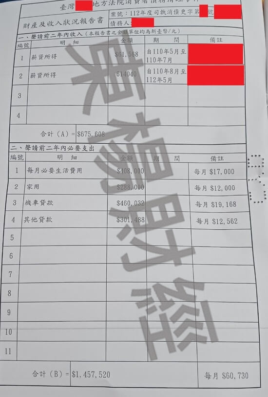 信貸 信貸
