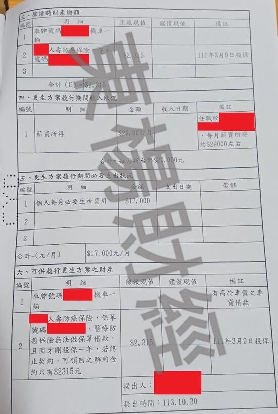 信貸 信貸