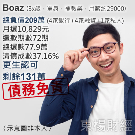 更生成功案例-Boaz