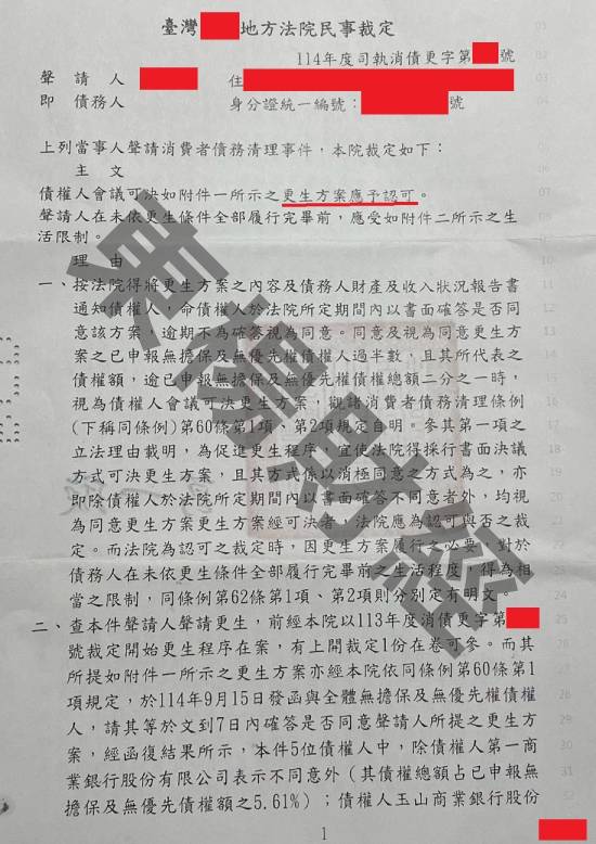 債務更生