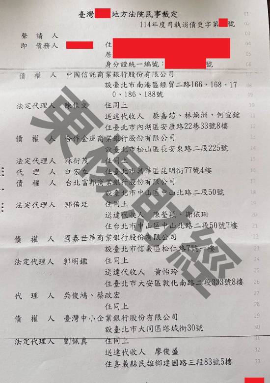 債務更生