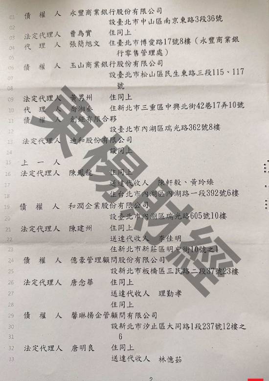 免費諮商