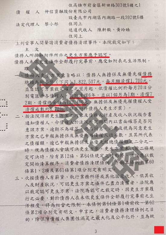 信貸
