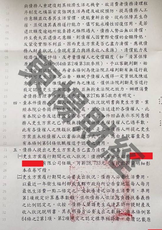 信貸