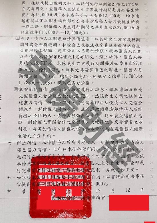 信貸