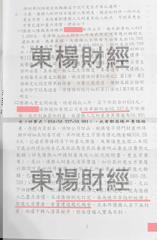 信貸 信貸