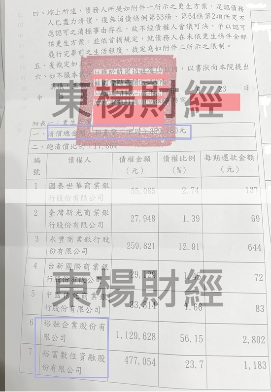 清償 清償