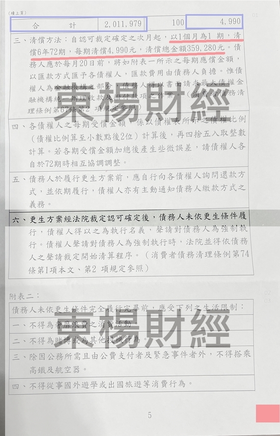清償 清償