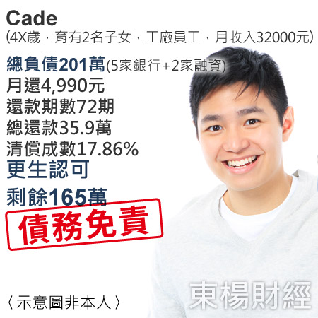 更生成功案例-Cade