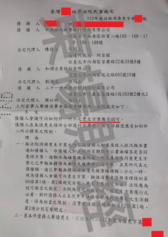 債務更生 債務更生