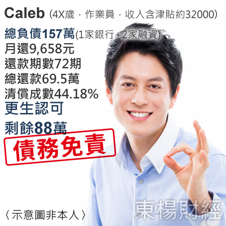 更生成功案例-Caleb