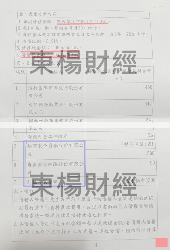 清償 清償