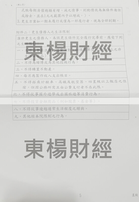 清償 清償