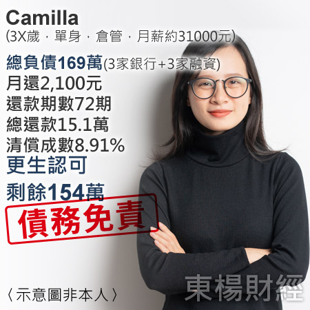 更生成功案例-Camilla