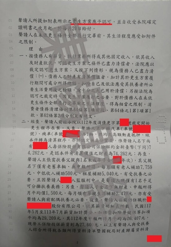 免費諮商 免費諮商