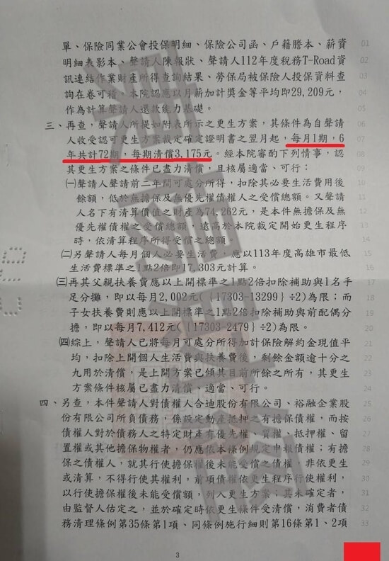 信貸 信貸
