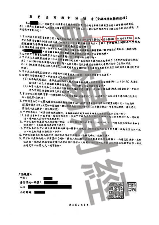 債務更生 債務更生