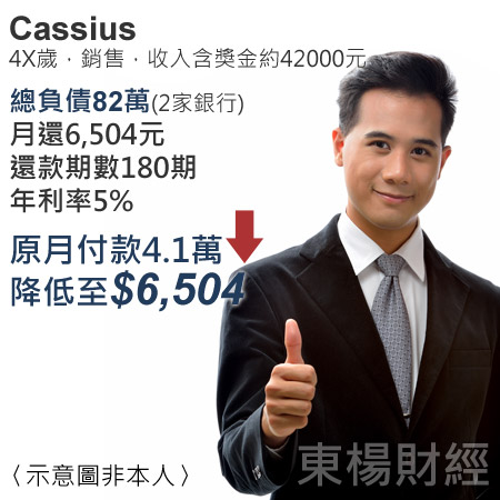 cassius