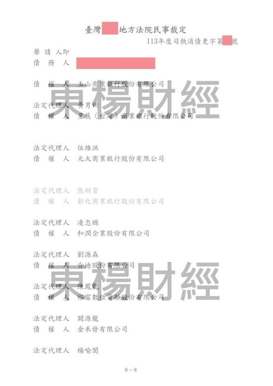 債務更生 債務更生