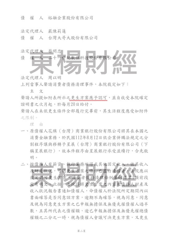 免費諮商 免費諮商