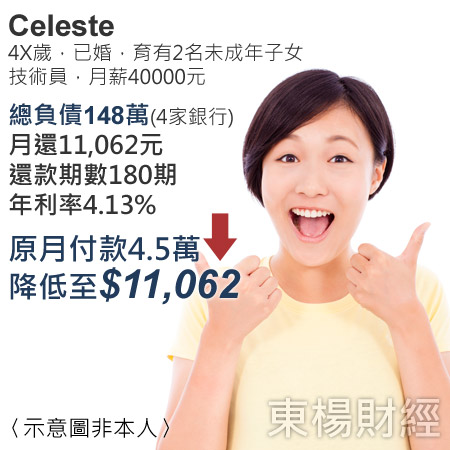 Case_Celeste