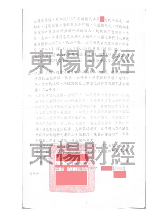 信貸 信貸