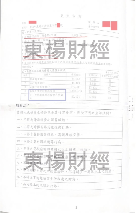 清償 清償