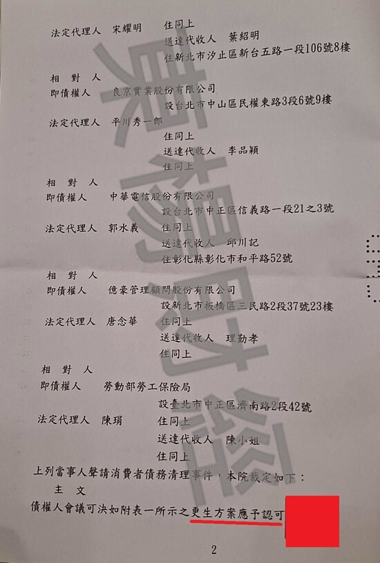 免費諮商 免費諮商