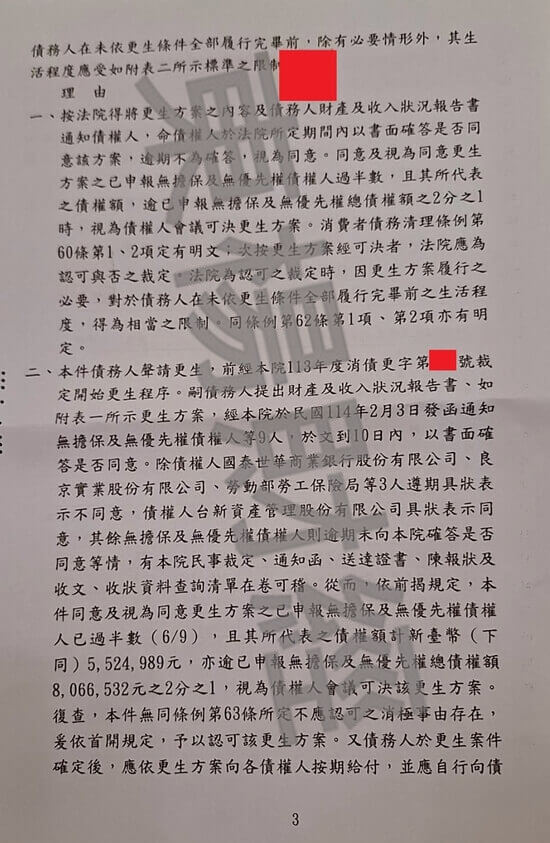 信貸 信貸