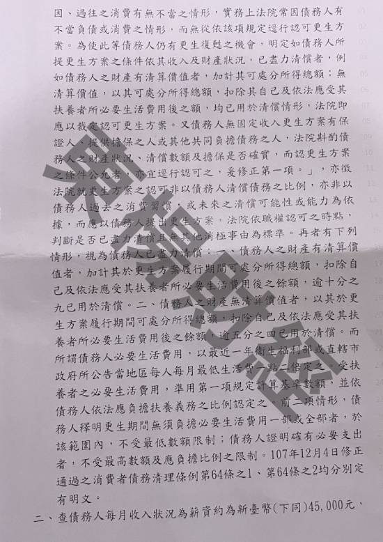 信貸