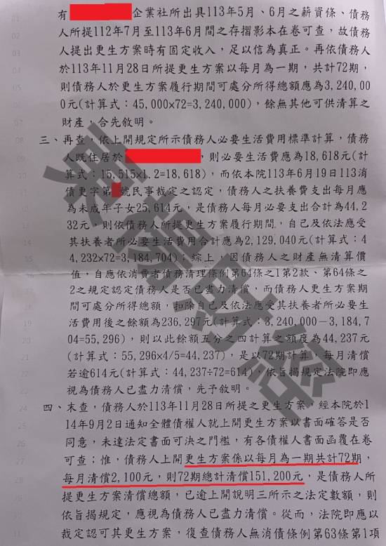 信貸