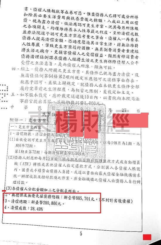 免費諮詢 免費諮詢