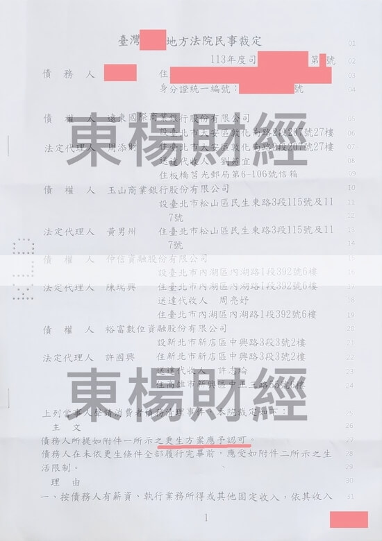 債務更
生 債務更生