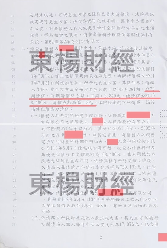免費諮
商 免費諮商