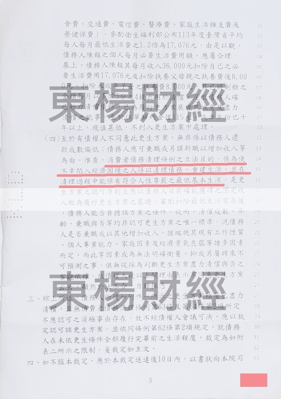 信貸 信貸