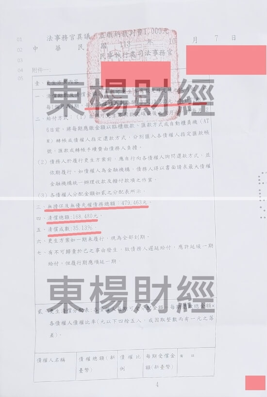 清償 清償