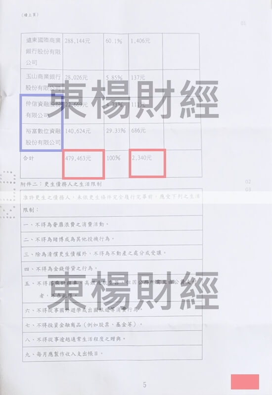 清償 清償