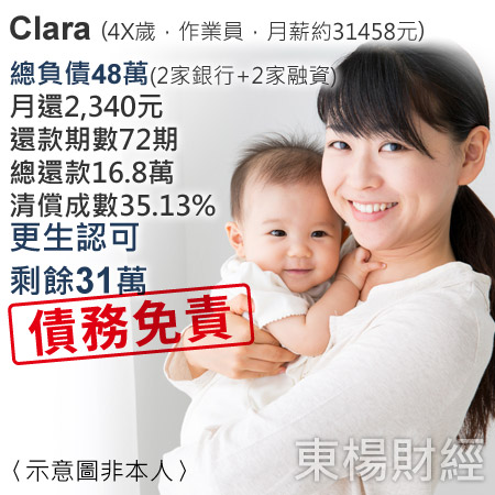更生成功案例-Clara
