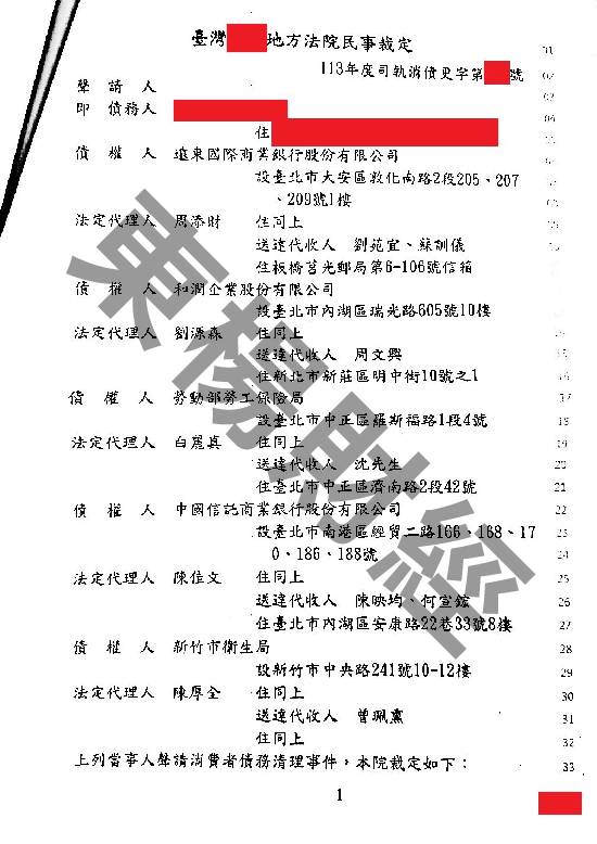 債務更生