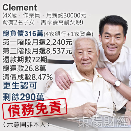 Clement