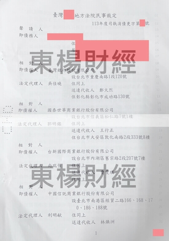 債務更生 債務更生