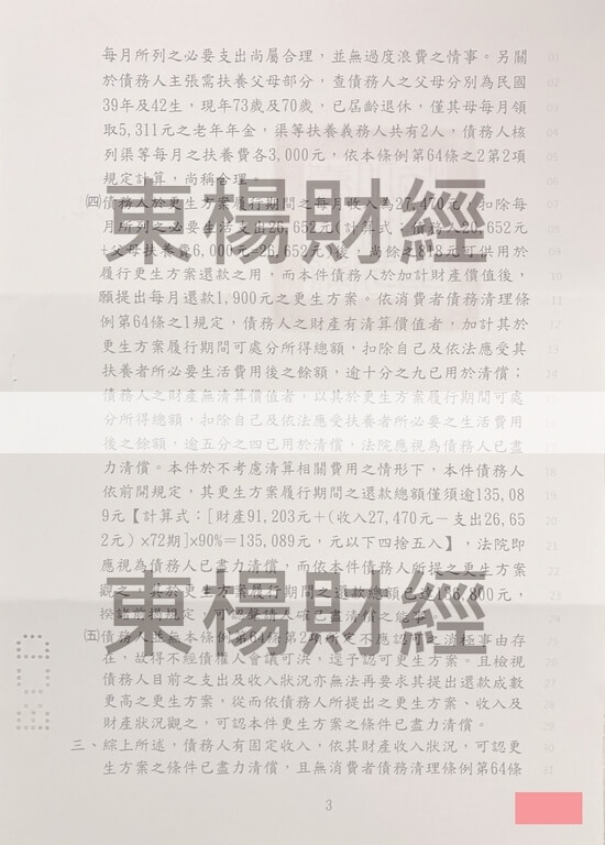 信貸 信貸