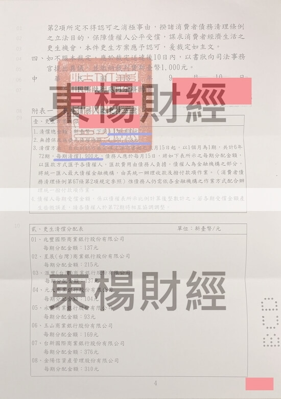 清償 清償