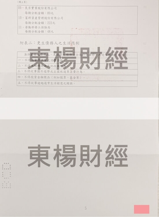 清償 清償