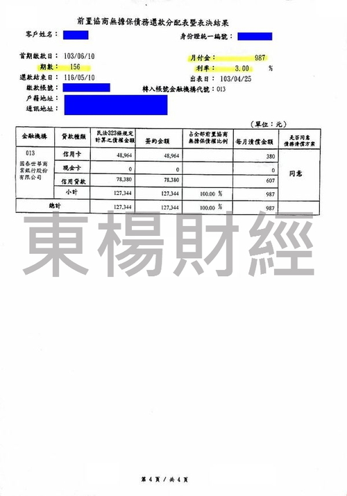 債務個案成功案例-W小姐