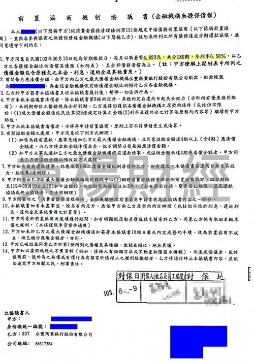 卡債 卡債