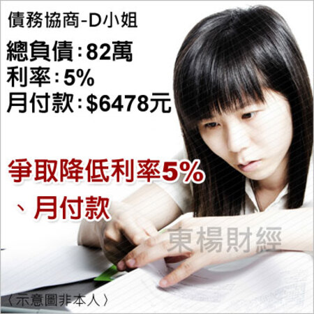 債務個案成功案例-D小姐